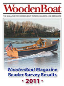 WoodenBoat Reader Demographics