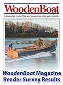 WoodenBoat Reader Demographics