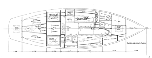 Wittholz 35' Departure Class Wittholz 35' Departure Class overhead
