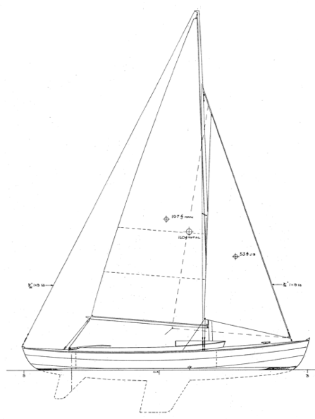 22' Fox Island Class profile 22' Fox Island Class profile