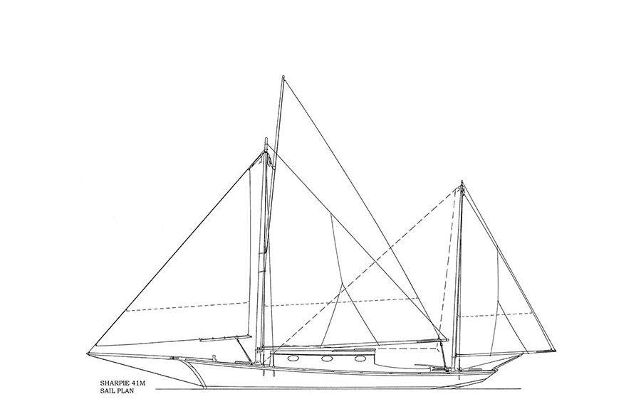 Clapham’s “Roslyn Yawl” sail plan for MINOCQUA