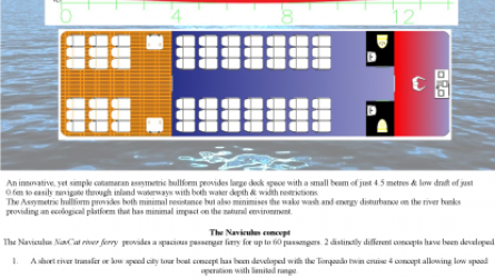 A catamaran small river ferry.