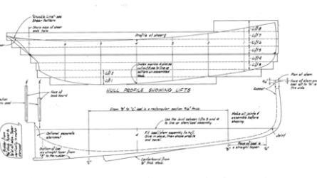 Half Model Plan SHADOW profile