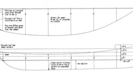 Half Model Plan SCHEMER profile