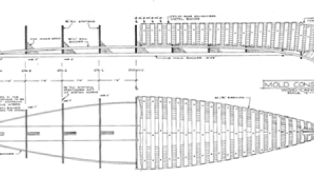 B. N. Morris Canoe profile