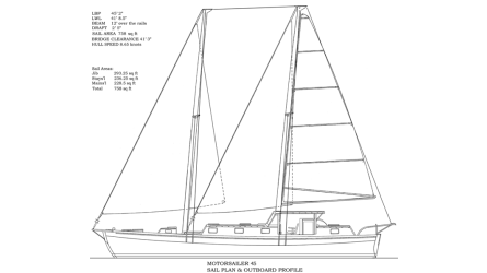 Motorsailer 45