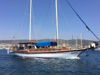 AYBEL