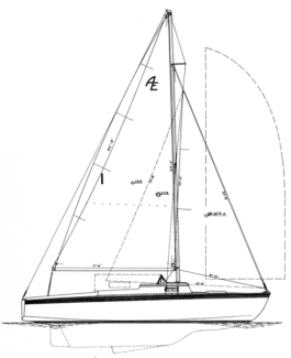 24'  Sloop,  Amphibi-ette profile