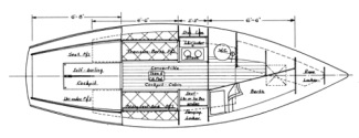 24'  Sloop,  Amphibi-ette profile