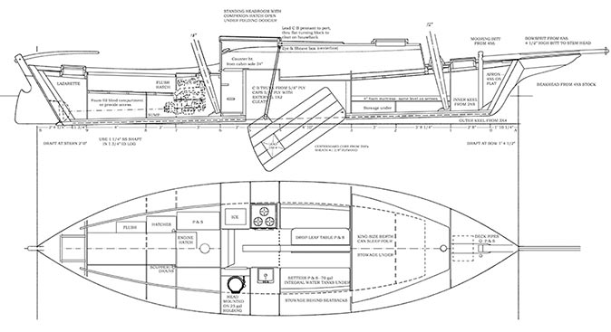 Plan and inboard profile