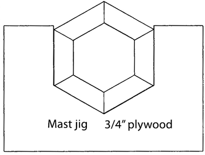 Hexagonal mast section.