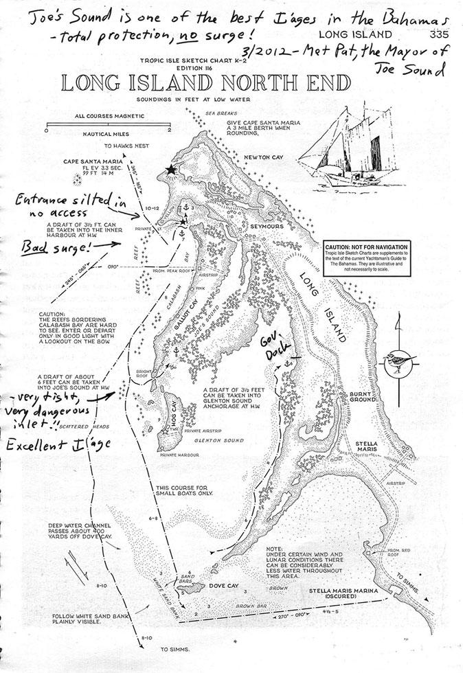 Harry Kline's sketch chart.