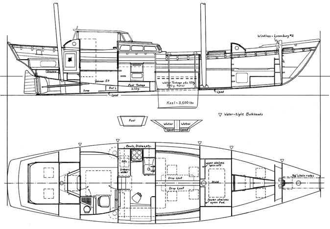 Plan and inboard profile.