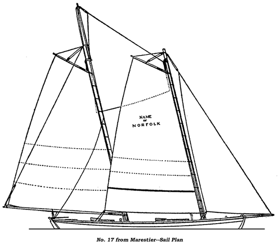 Sail plan of pilot schooner.