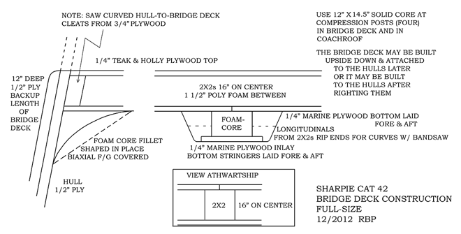 Bridge deck construction drawing.