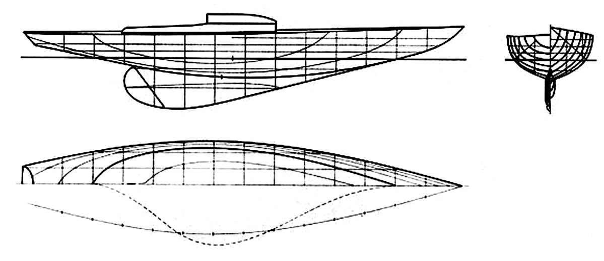 The forefoot profile.
