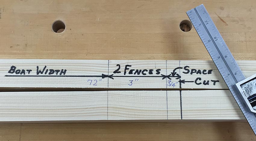 Measuring the rail assembly.