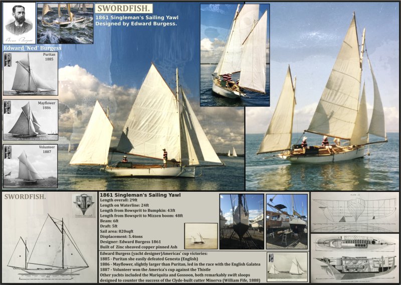 SWORDFISH was built in 1999 to Edward Burgess's 1861 design. SWORDFISH was built in 1999 to Edward Burgess's 1861 design.