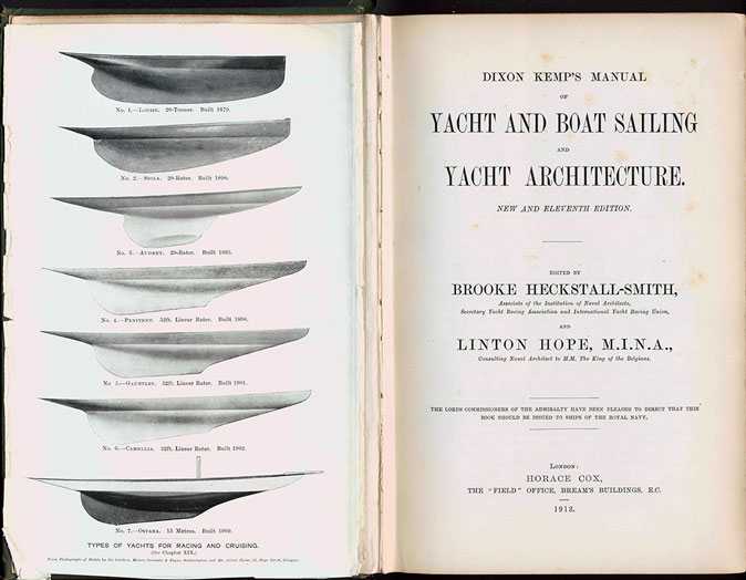 The title page from the eleventh edition of Dixon Kemp's yachting manual
