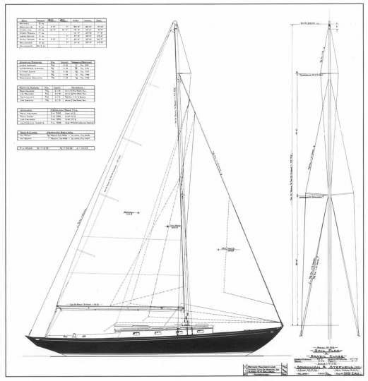boat plans & kits woodenboat magazine