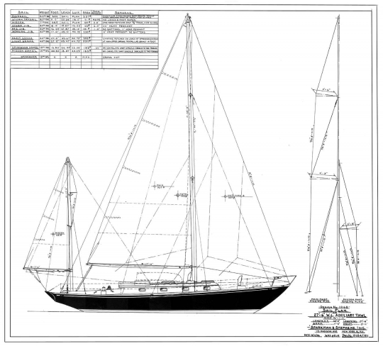 Boat Plans &amp; Kits WoodenBoat Magazine