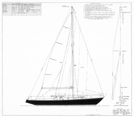 S&S 40 S&S 40