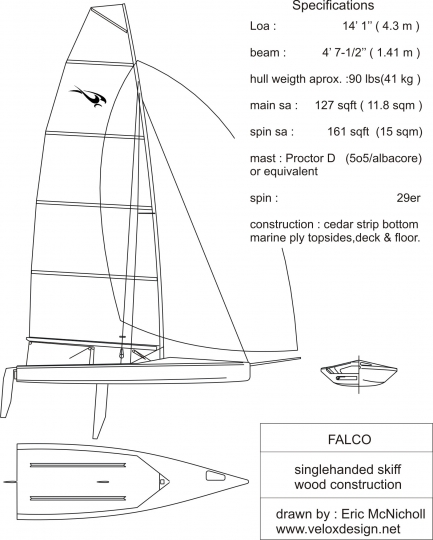 specs&plan specs&plan