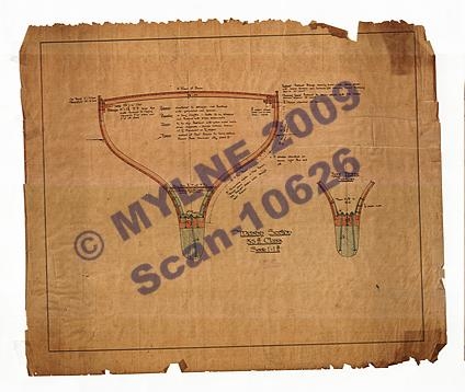 Midship Section Midship Section