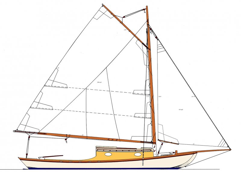 Garvey 33 Sail Plan Garvey 33 Sail Plan