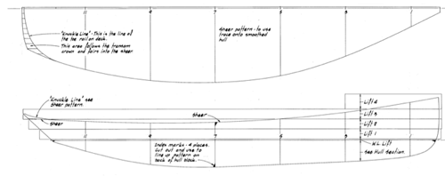 Half Model Plan WAVE WoodenBoat Magazine