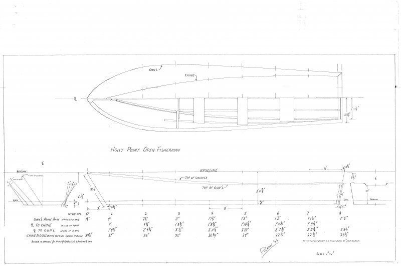 Holly Point Skiff | WoodenBoat Magazine