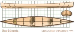 19' 9" Chaa Creek Expedition 19' 9" Chaa Creek Expedition