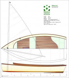 Dace - RYD-8.4 Dace - RYD-8.4