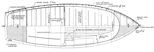 Zimmer 21' Utility Launch WoodenBoat Magazine