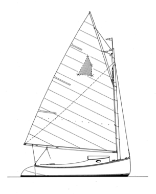 Wittholz 14' 11'' Catboat | WoodenBoat Magazine