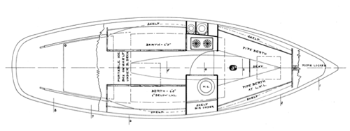 26' Sloop PILOT profile
