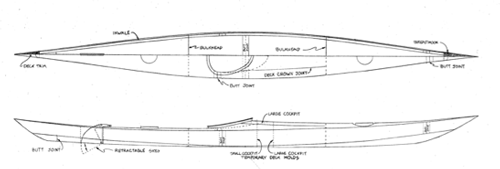 Fast Kayak Plans https://www.woodenboat.com/boat-plans-kits/sea-kayak 