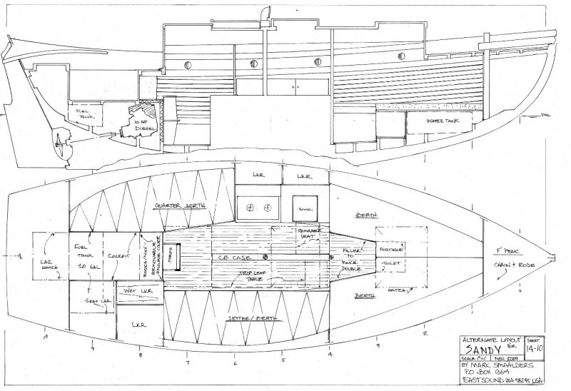 Sandy 4-berth layout Sandy 4-berth layout
