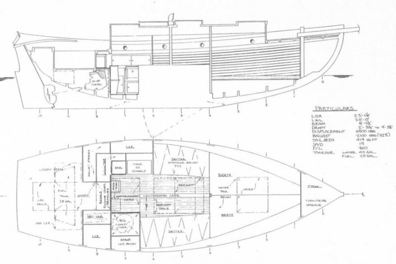Sandy 2-berth layout Sandy 2-berth layout