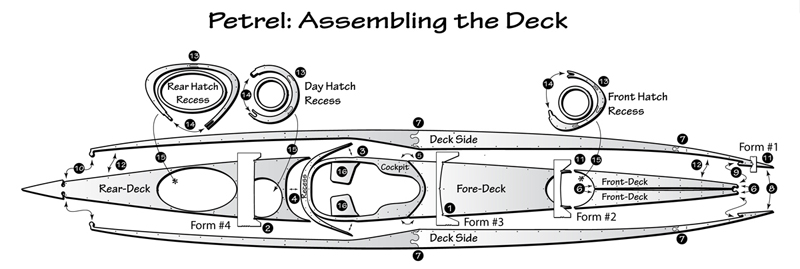 Petrel SG (Stitch-and-Glue) WoodenBoat Magazine