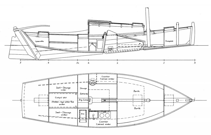 Boat Plans Kits Woodenboat Magazine | Autos Post