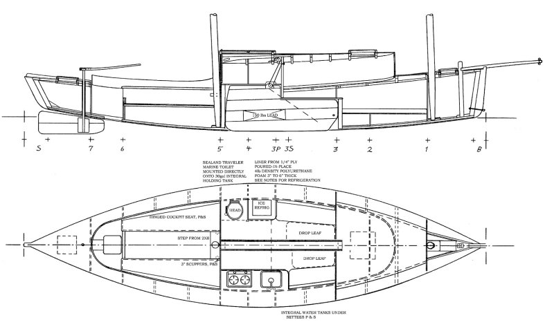 Sharpie 31.5 EGRET WoodenBoat Magazine