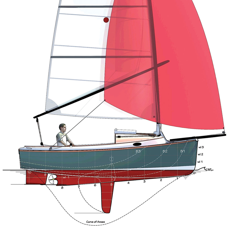 Inlet Cat 18′ daysailer.