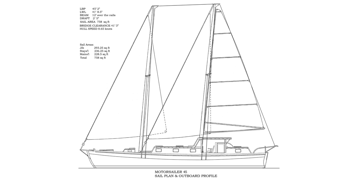 Motorsailer 45