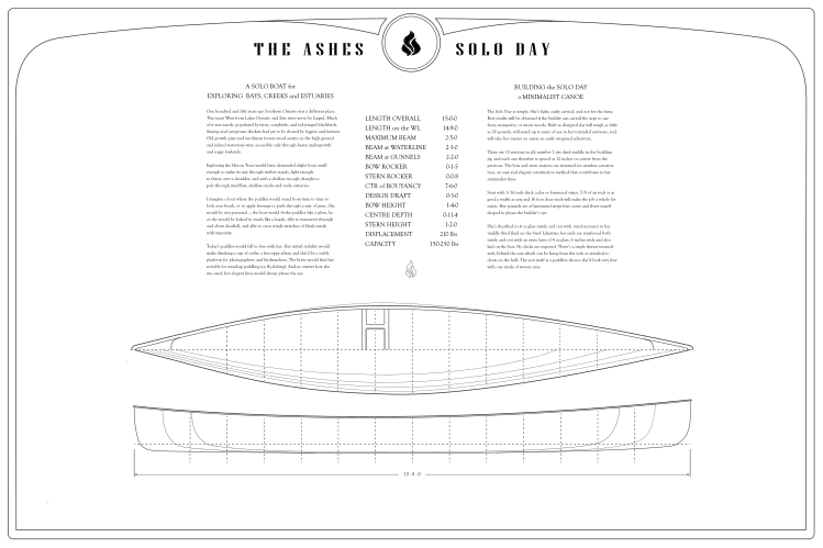 Solo Canoe for Cedar Strip Construction - Building Notes Solo Canoe for Cedar Strip Construction - From Ashes Still Water Boats.