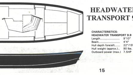 Transport 9-9 3 view drawing