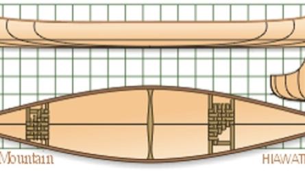 15' 0" Hiawatha lines