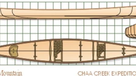 Chaa Creek Expedition