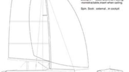 plans