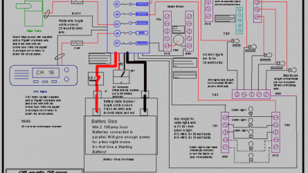 Electrical plans for your boat project.